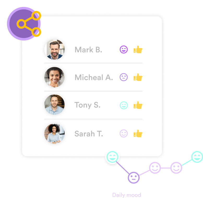 Employee Emotion Scanning