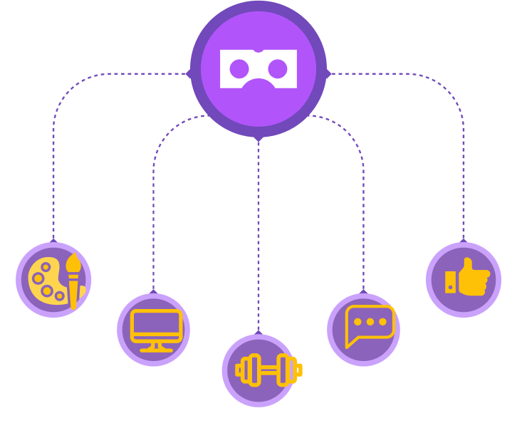 Employee onboarding VR