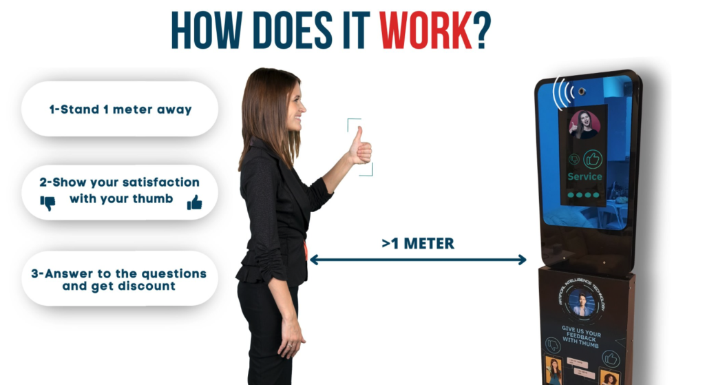 Employee Emotion Scanning