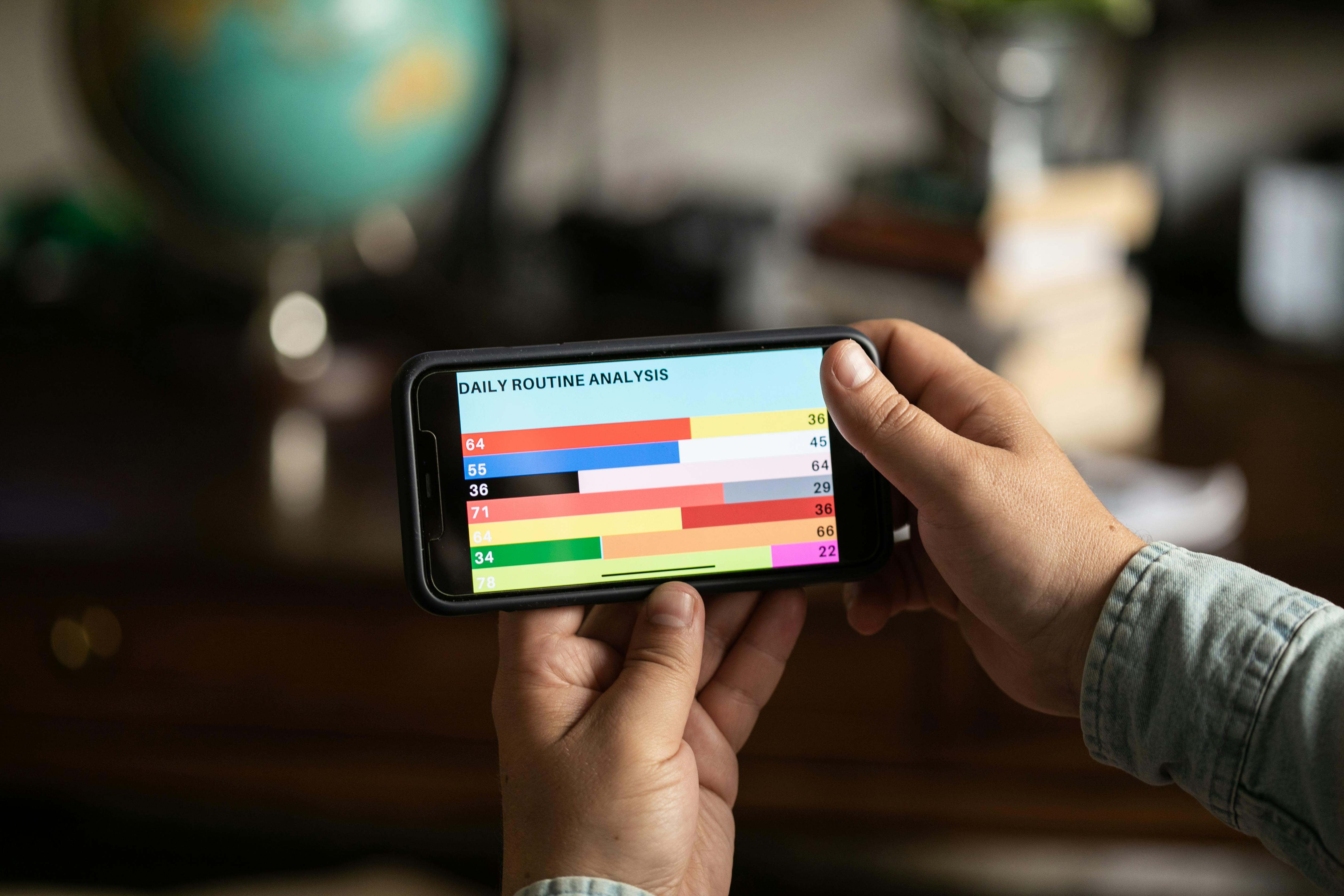 How to Conduct Impactful Employee Performance Reviews in 2025